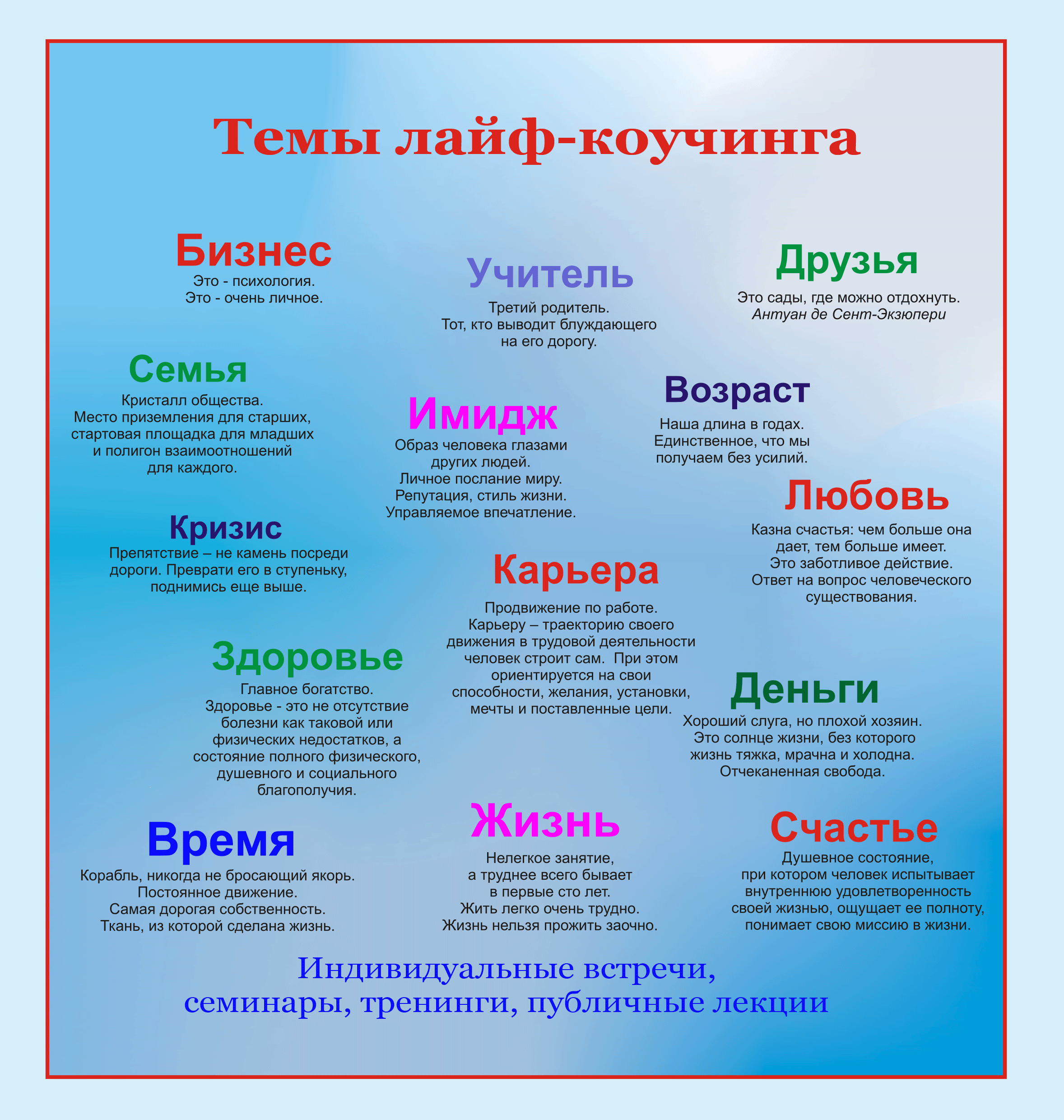 Эффективный коучинг.